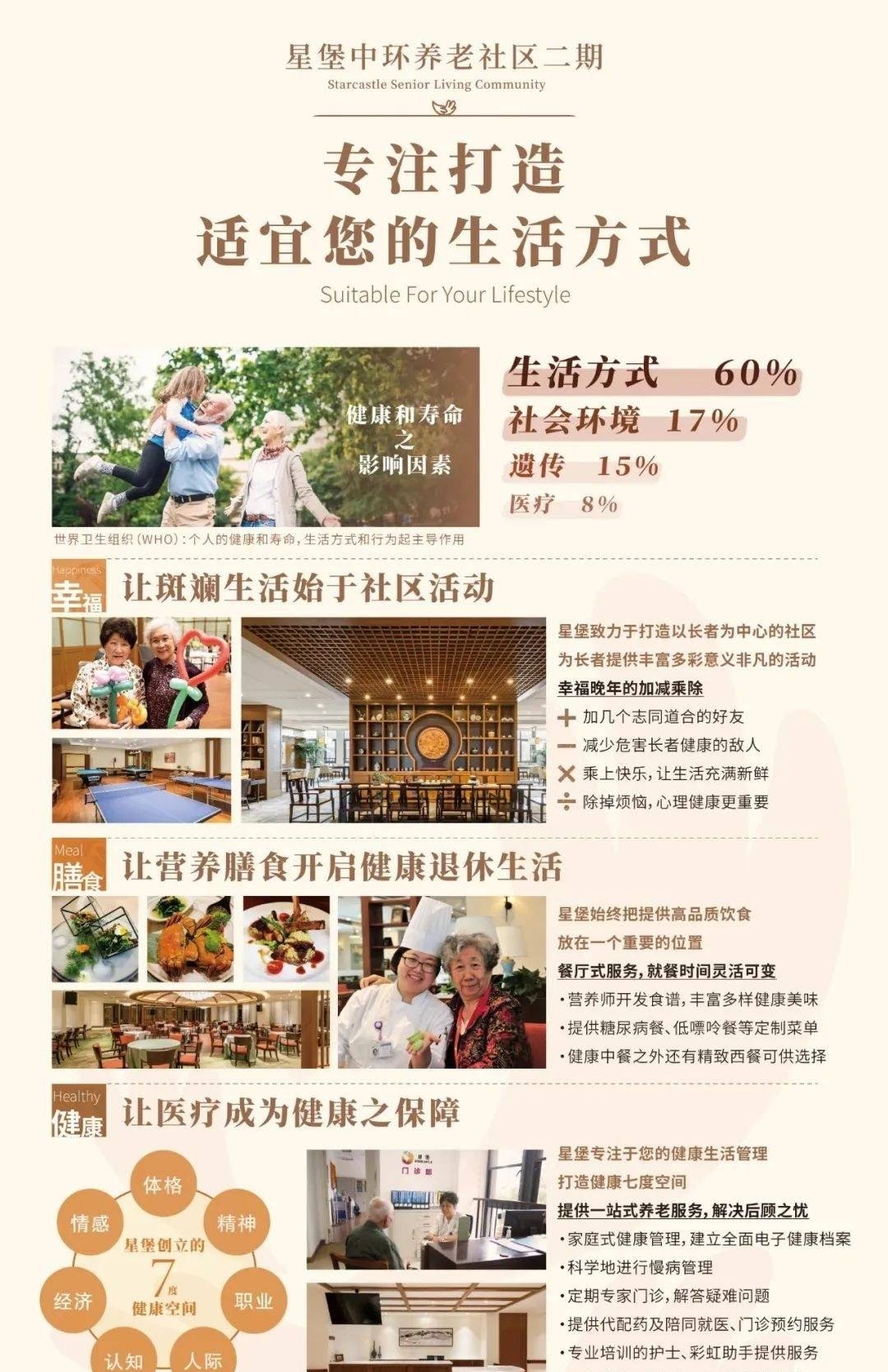 养老社区适老化设施